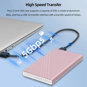 Портативный SSD 128 ТБ 1 ТБ 2 ТБ Высокоскоростной Накопитель USB 3,0 Оригинальный Интерфейс Внешнего Жесткого Диска для Ноутбуков Компьютер Ноутбук
